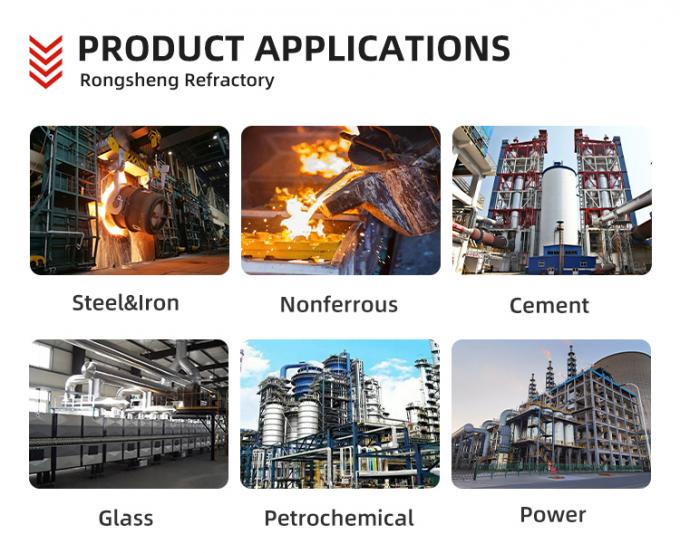 ロンシェング 耐火性 シリコン・カービッド 高屈強度 積木 シック 耐腐蝕 積木 鉄鋼の鋳造用 5