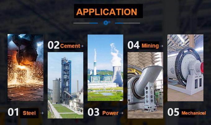 工場価格 30mm 50mm 100mm 磨き鉱山ボール 鋳造鋼ボール ボールミールのために 3