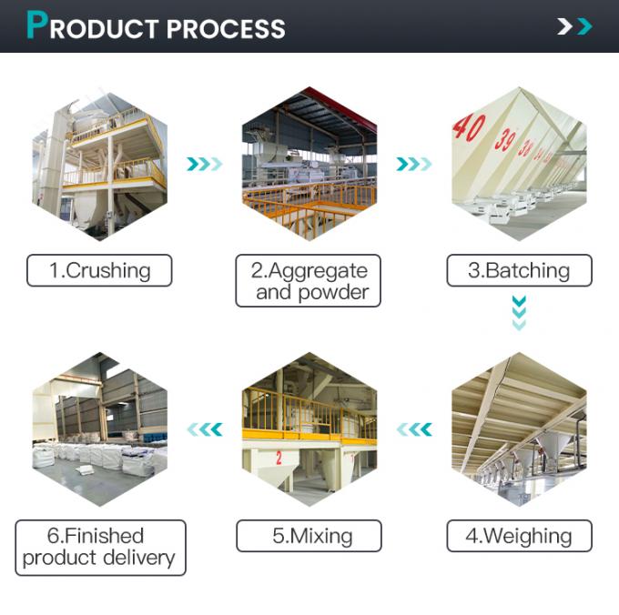 高温 高強度 軽量 ナノアグリゲート 炉面用 耐火性 2