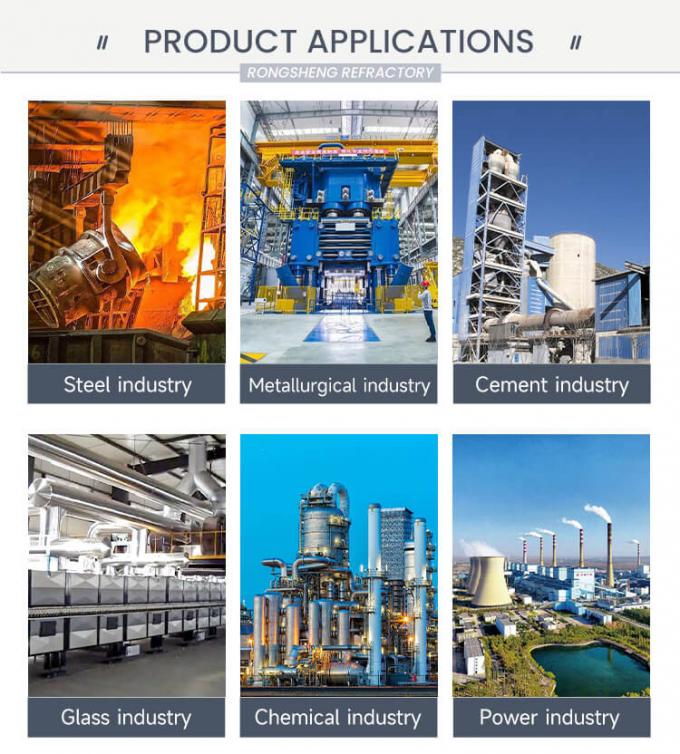 耐火性原材料 白色コロンドム 耐火性材料の用途のための表型アルミナ 3