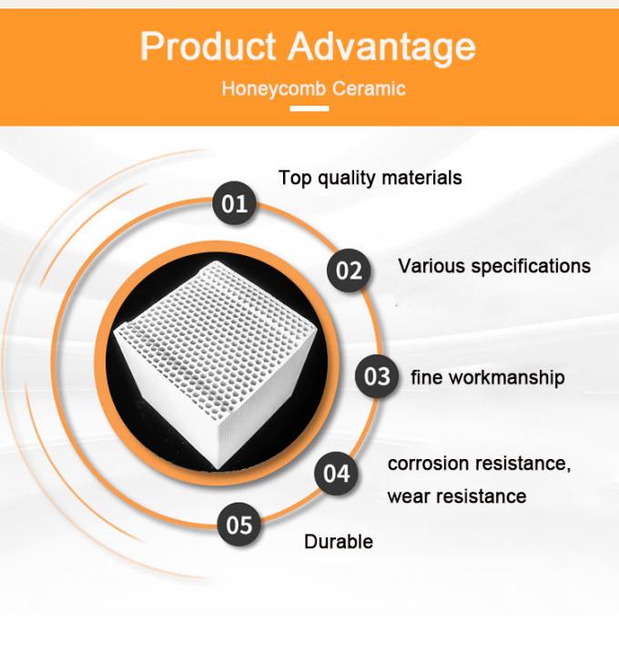 高性能 Rto ハニーコムセラミックヒーター交換器 アルミナコーディエライトセラミックハニーコム熱貯蔵モノリート 1