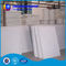 熱絶縁材のKaowoolのセラミック ファイバ毛布600mm、610mmの幅の白色